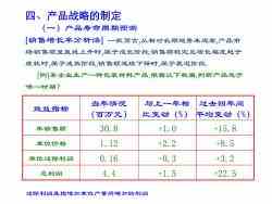 重慶理工大學制造系統(tǒng)工程課程講義 模塊二 產(chǎn)品系統(tǒng)的優(yōu)化技術(shù)與方法——產(chǎn)品開發(fā)與技術(shù)服務的融合