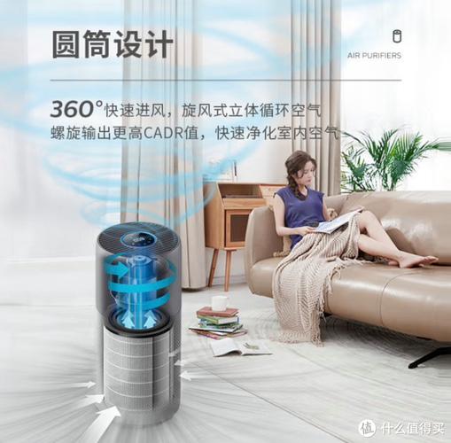 當(dāng)前位置:>社區(qū)首頁>家用電器>生活電器>空氣凈化器>家用空氣凈化器>